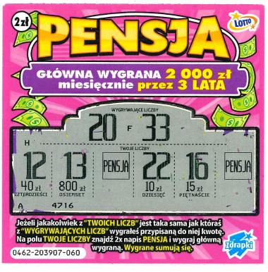Pensja Chojnów_07052019.PNG