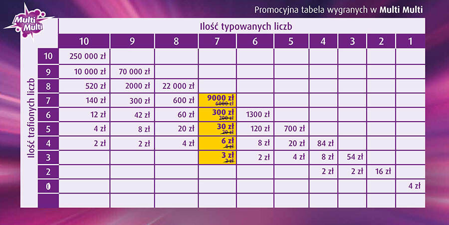 mm_promo_20220727-2.jpg