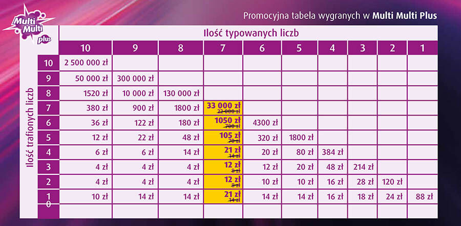 mm_promo_20220727.jpg