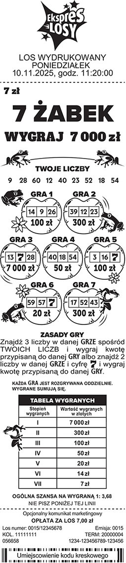 Wizerunek losu 7 Żabek