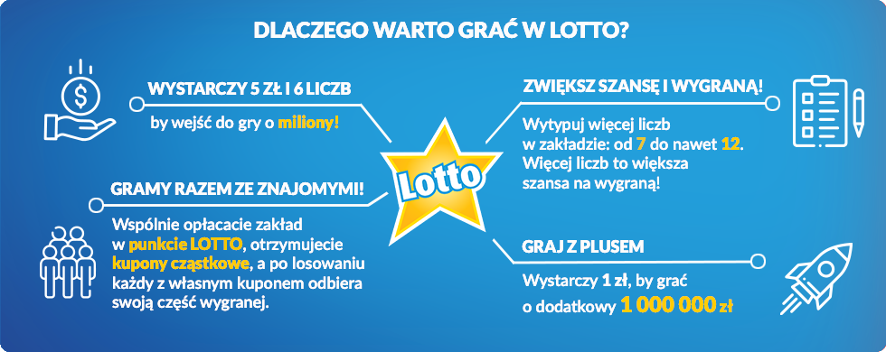 Lotto_podsekcja_dlaczego_grac_v2.png