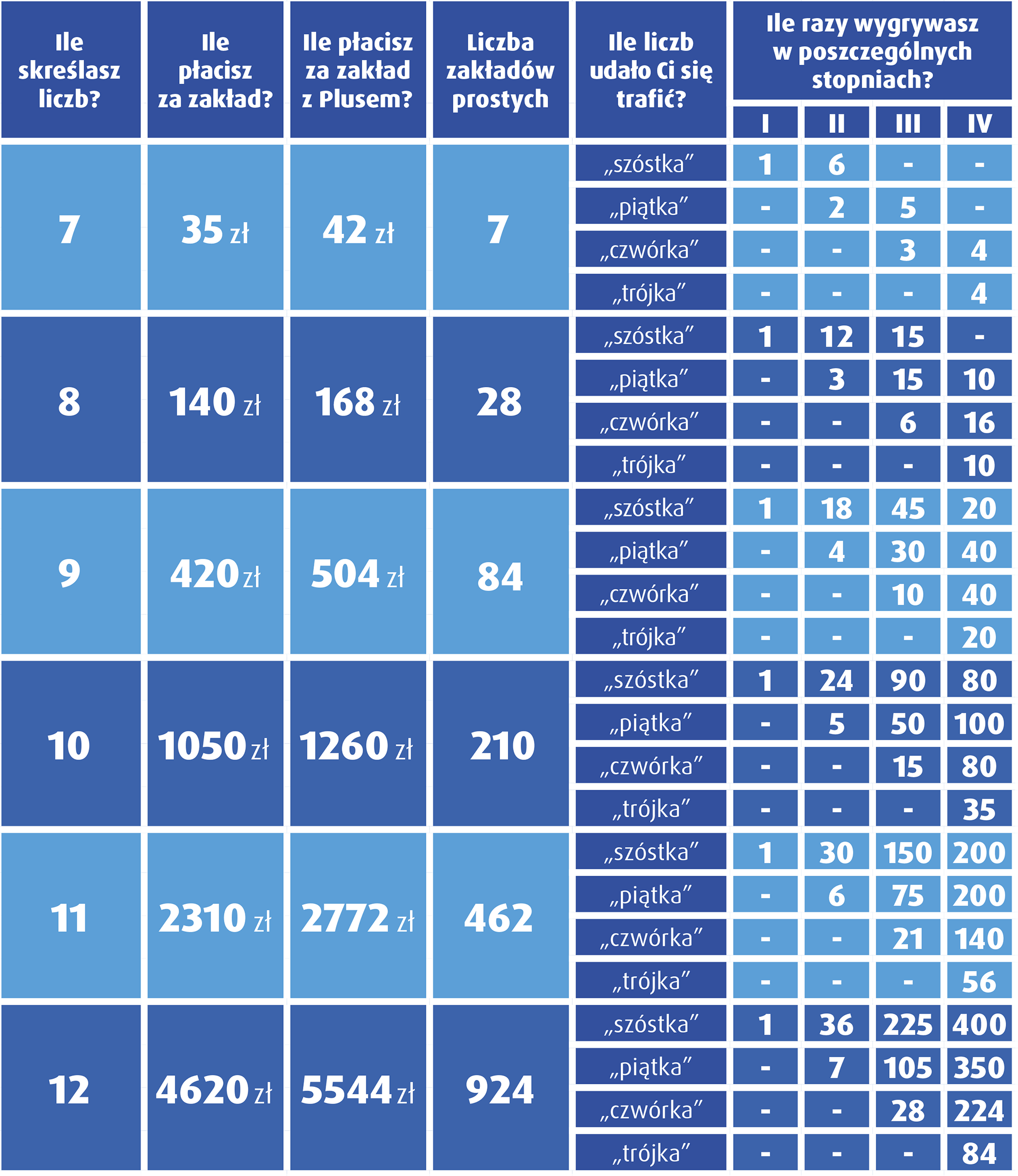 PLakat-tabela-systemowa A3 i A4 (002).png